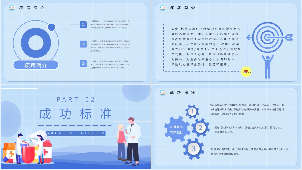 心肺复苏抢救方法和程序PPT模板 心肺复苏抢救方法和程序PPT模板