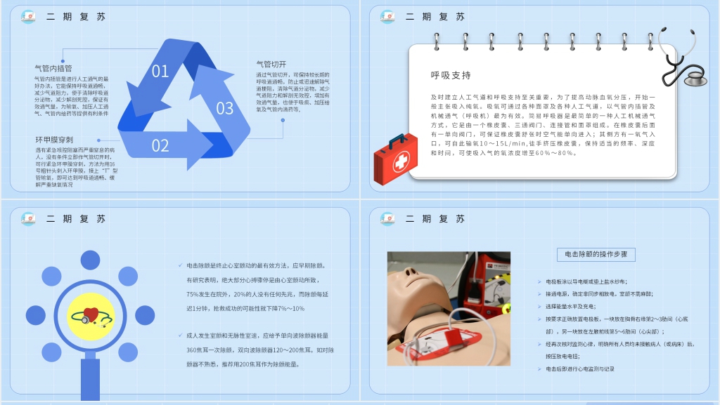 心肺复苏抢救方法和程序PPT模板 心肺复苏抢救方法和程序PPT模板