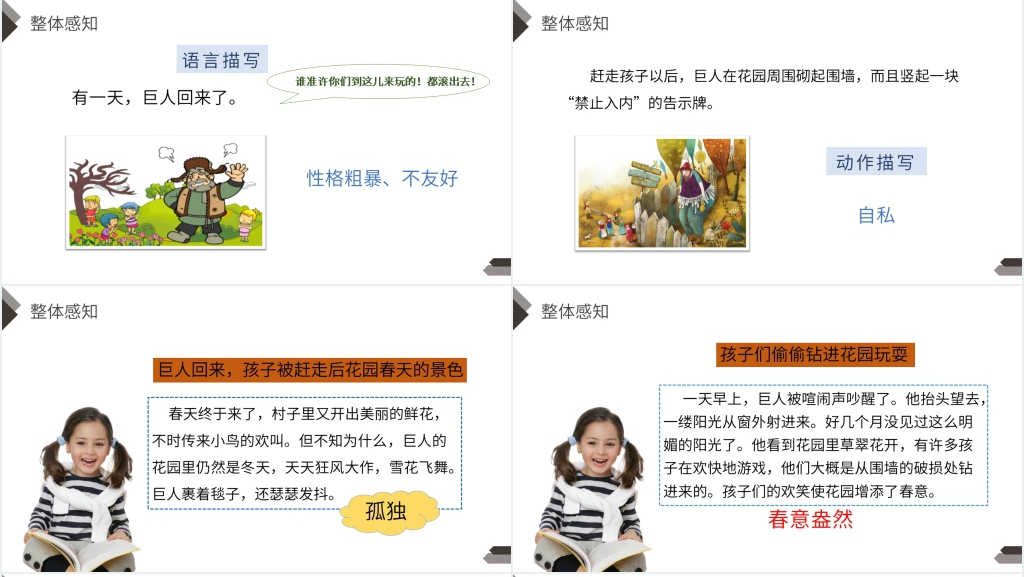 人教版四年级语文下册《巨人的花园》教学PPT课件 人教版四年级语文下册《巨人的花园》教学PPT课件