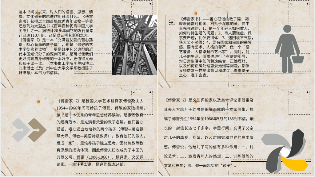 傅雷家书名著赏析PPT模板 傅雷家书名著赏析PPT模板