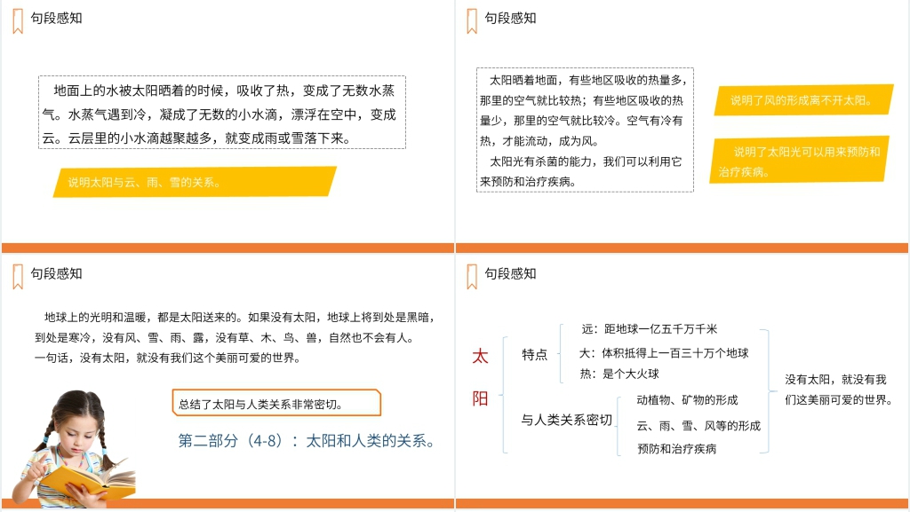 人教版五年级上册语文《太阳》课文PPT课件 人教版五年级上册语文《太阳》课文PPT课件