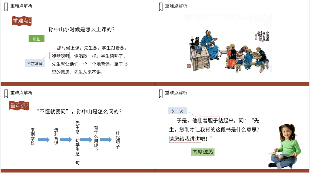 人教版三年级上册语文《不懂就要问》课文PPT课件 人教版三年级上册语文《不懂就要问》课文PPT课件