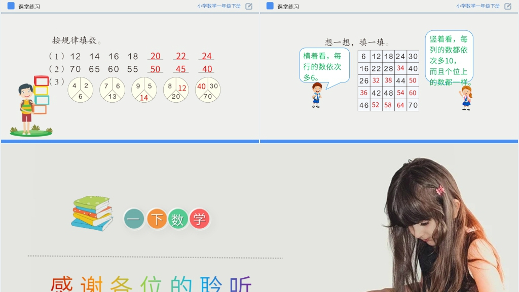 人教版小学数学一年级下册《认识人民币和找规律》教案PPT 人教版小学数学一年级下册《认识人民币和找规律》教案PPT
