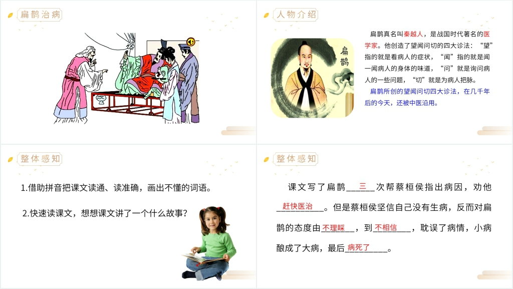 四年级扁鹊治病故事二则PPT课件 四年级扁鹊治病故事二则PPT课件