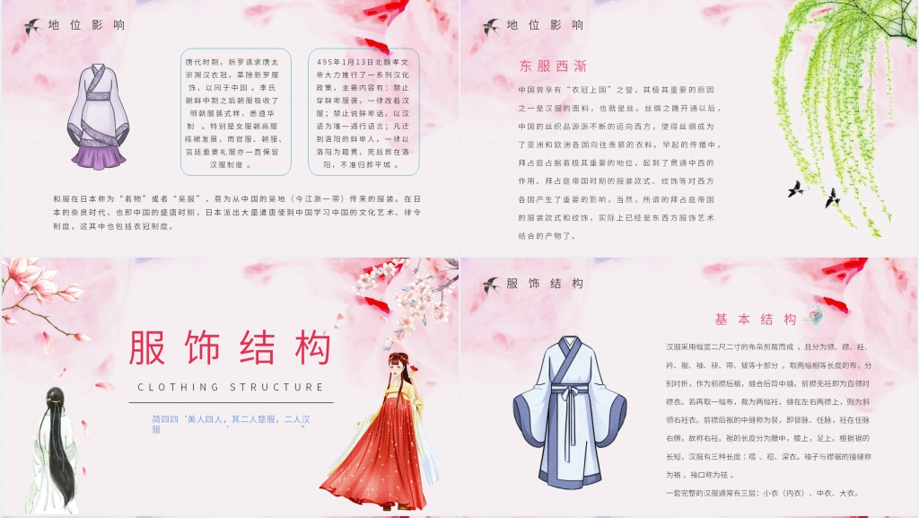 关于汉服基本知识讲解PPT模板 关于汉服基本知识讲解PPT模板