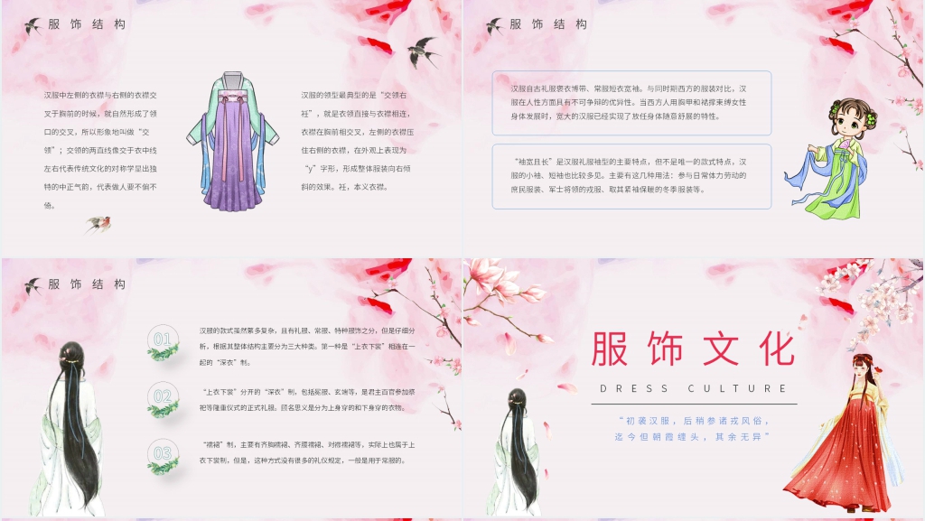 关于汉服基本知识讲解PPT模板 关于汉服基本知识讲解PPT模板