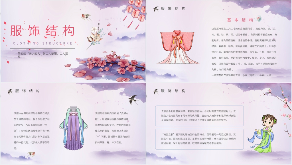 中国汉服文化传统课件 中国汉服文化传统课件