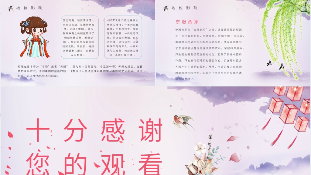 中国汉服文化传统课件 中国汉服文化传统课件