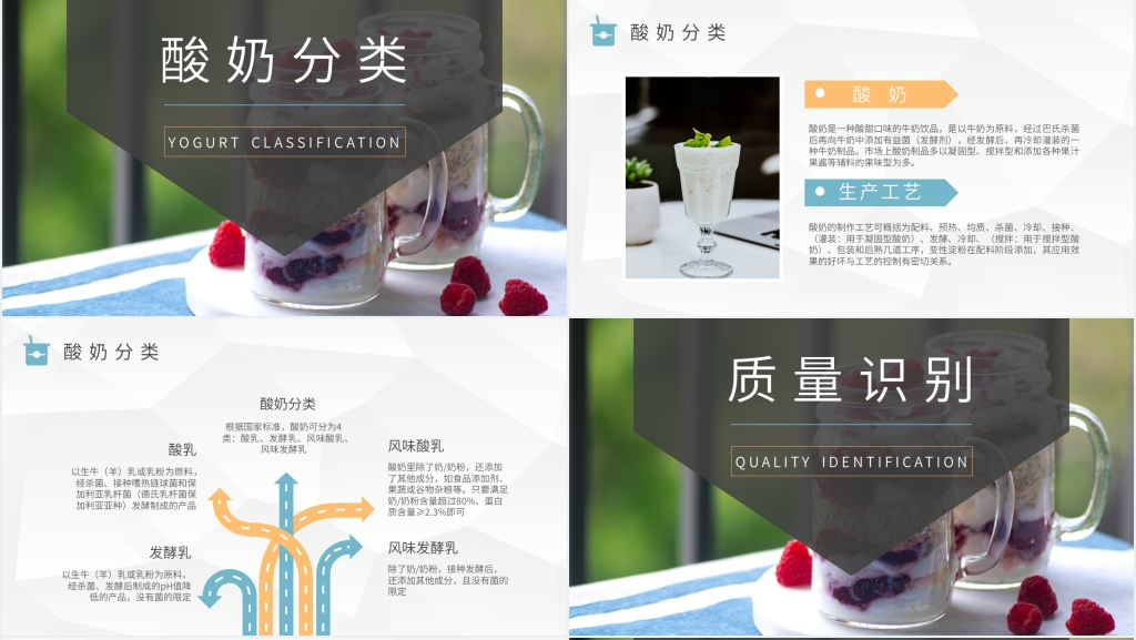 酸奶市场营销策划书PPT模板 酸奶市场营销策划书PPT模板