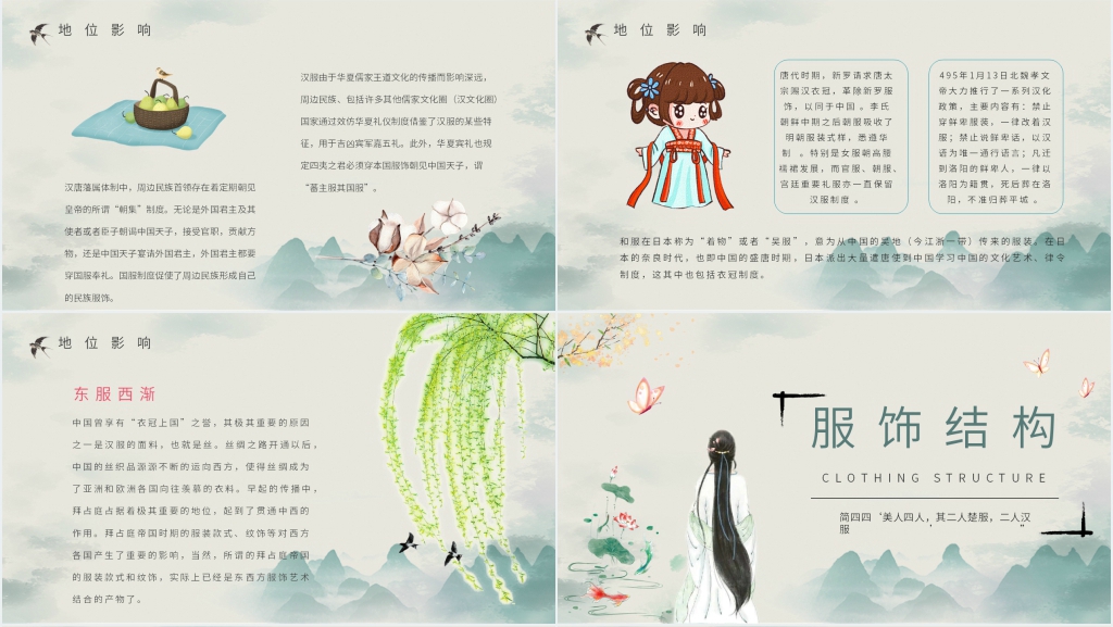 汉服与中国传统文化PPT模板 汉服与中国传统文化PPT模板