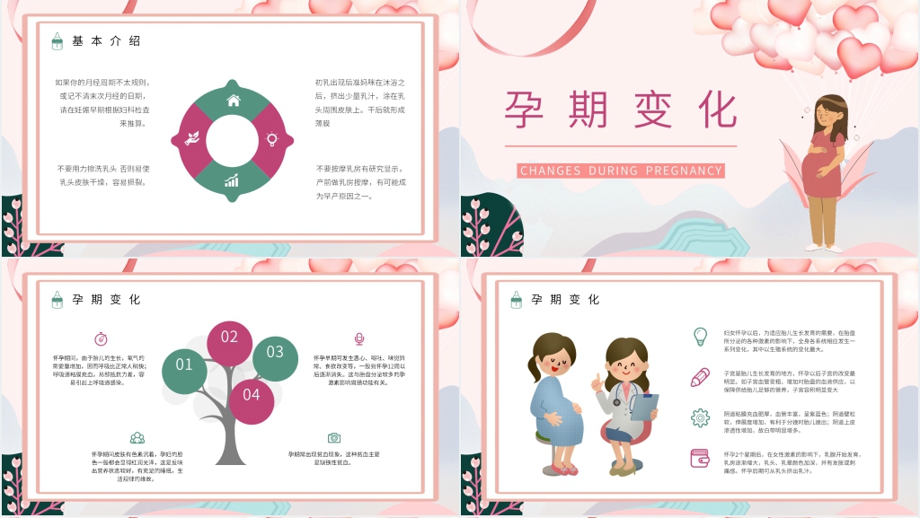 孕妇孕期保健知识介绍PPT模板 孕妇孕期保健知识介绍PPT模板