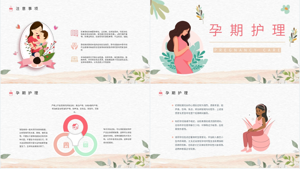 孕龄孕期妇女健康教育指导PPT模板 孕龄孕期妇女健康教育指导PPT模板