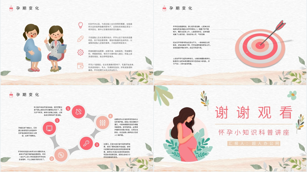 孕龄孕期妇女健康教育指导PPT模板 孕龄孕期妇女健康教育指导PPT模板