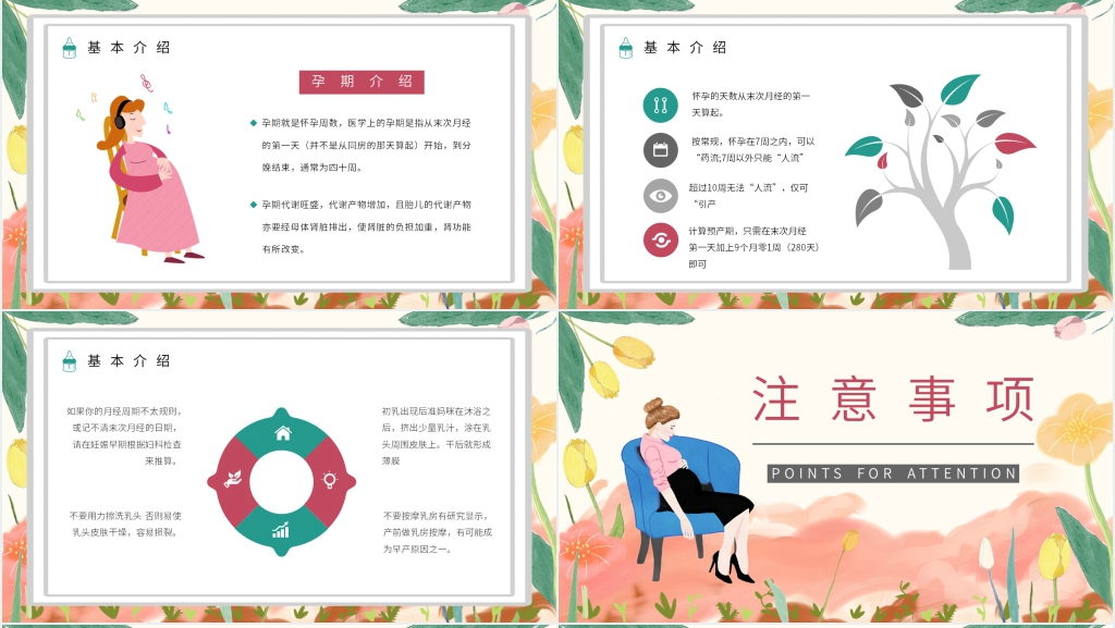 孕期科学护理PPT模板 孕期科学护理PPT模板