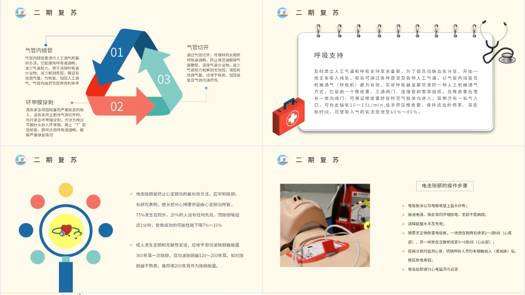 心肺复苏急救知识培训PPT课件