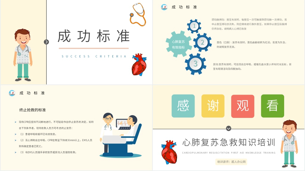 心肺复苏急救知识培训PPT课件