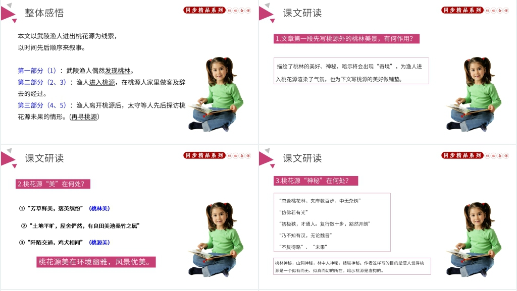 人教版八年级下册语文《桃花源记》教学PPT课件 人教版八年级下册语文《桃花源记》教学PPT课件