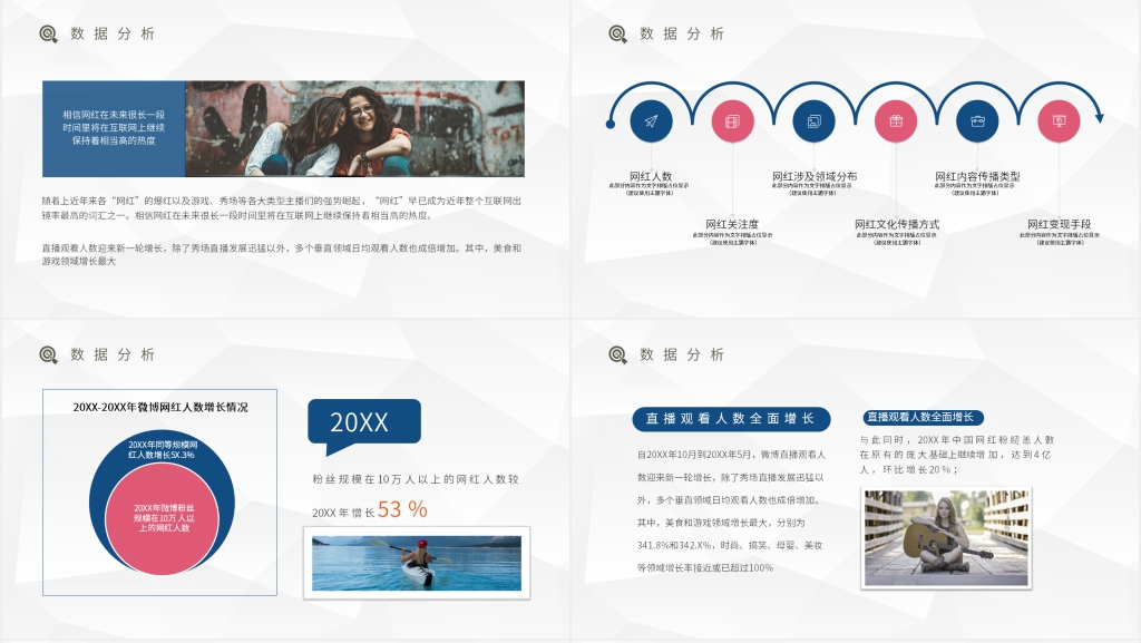 网红经济模式介绍PPT模板 网红经济模式介绍PPT模板