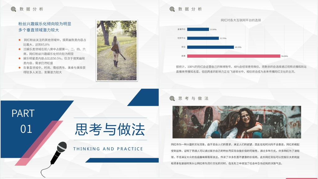 网红经济模式介绍PPT模板 网红经济模式介绍PPT模板
