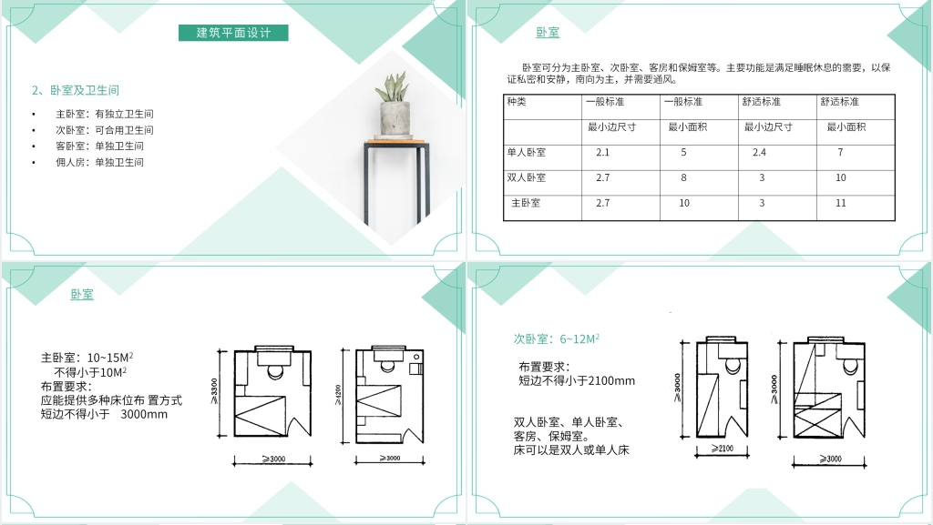 商业室内空间布局设计案例PPT课件 商业室内空间布局设计案例PPT课件