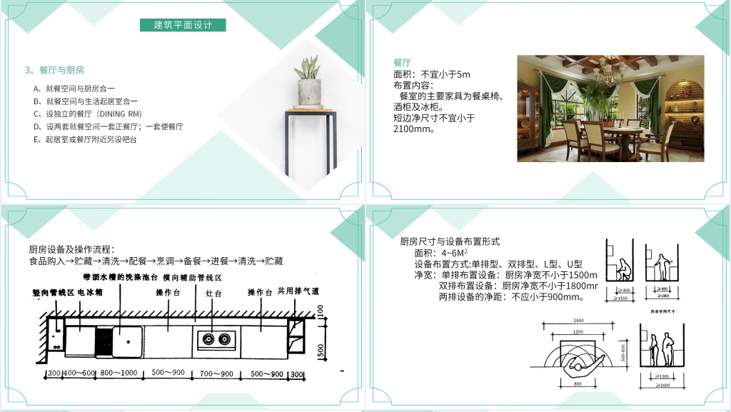 商业室内空间布局设计案例PPT课件 商业室内空间布局设计案例PPT课件