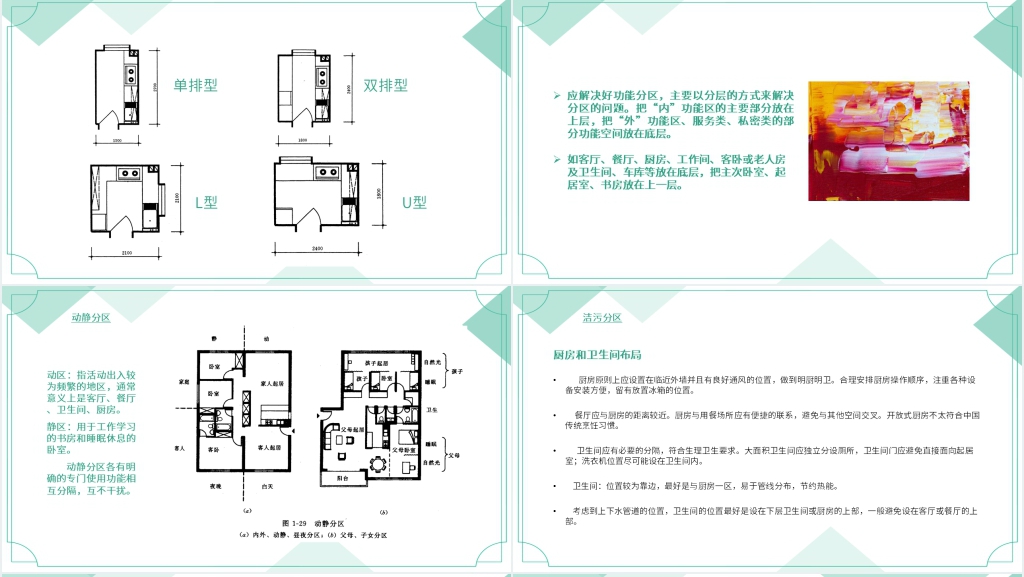商业室内空间布局设计案例PPT课件 商业室内空间布局设计案例PPT课件