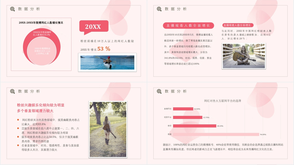 用经济学知识解释网红经济PPT模板 用经济学知识解释网红经济PPT模板