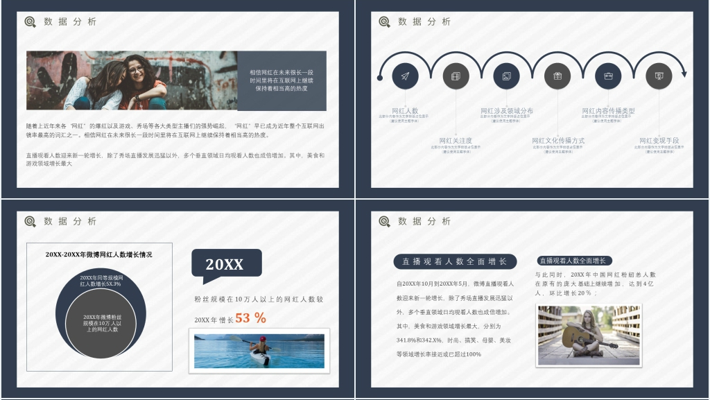 网红经济效应解读PPT模板 网红经济效应解读PPT模板