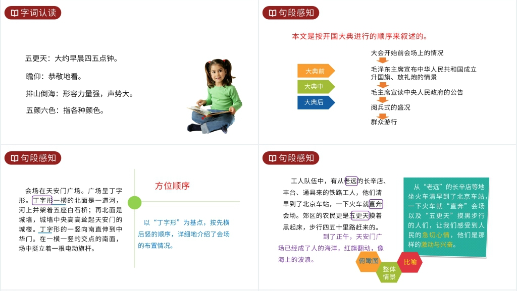 人教版六年级上册语文《开国大典》PPT课件 人教版六年级上册语文《开国大典》PPT课件
