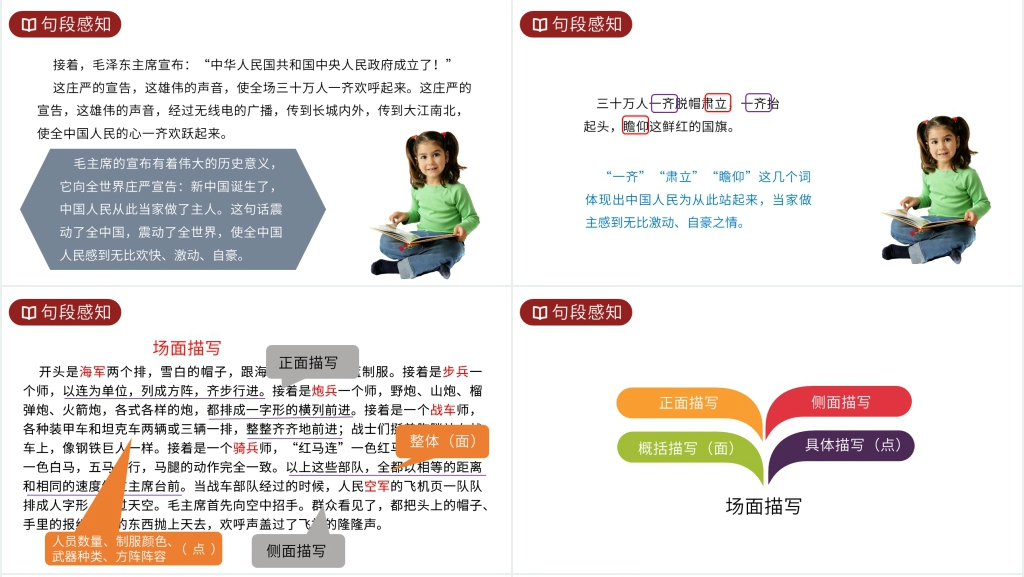 人教版六年级上册语文《开国大典》PPT课件 人教版六年级上册语文《开国大典》PPT课件