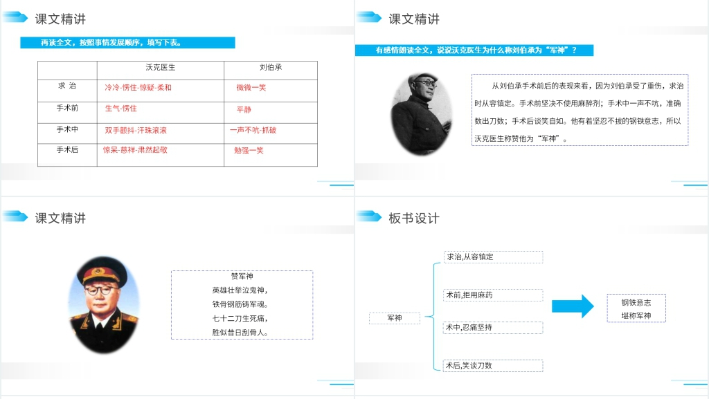 人教版五年级下册语文《军神》教学PPT课件 人教版五年级下册语文《军神》教学PPT课件