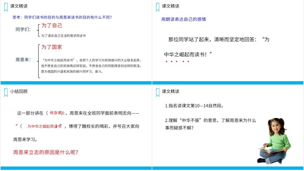 人教版四年级上册语文《为中华之崛起而读书》PPT课件 人教版四年级上册语文《为中华之崛起而读书》PPT课件