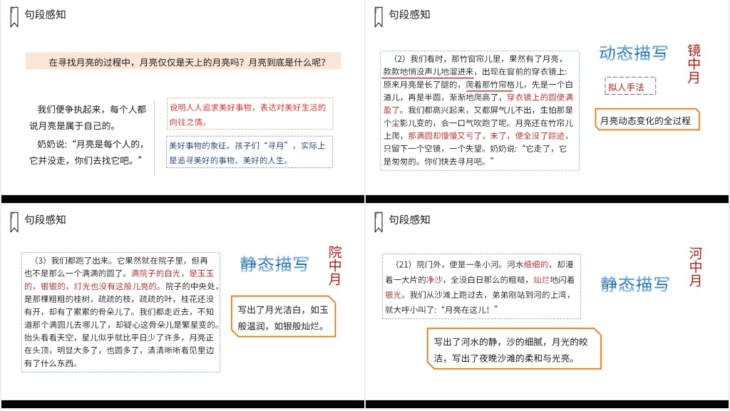 人教版小学五年级上册语文《月迹》教学PPT课件 人教版小学五年级上册语文《月迹》教学PPT课件