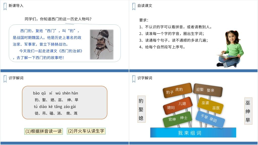 人教版四年级上册语文《西门豹治邺》课文PPT课件 人教版四年级上册语文《西门豹治邺》课文PPT课件