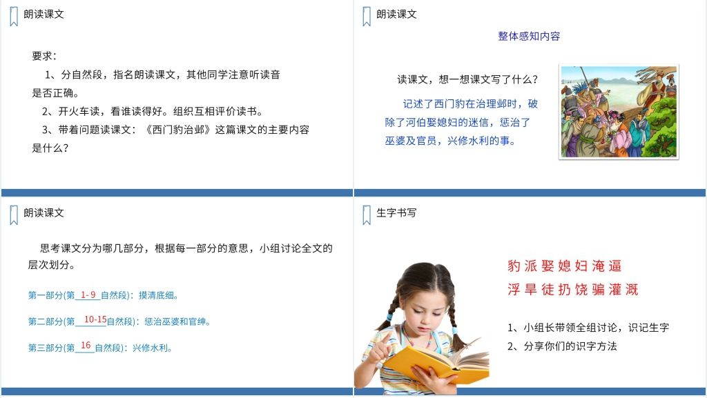 人教版四年级上册语文《西门豹治邺》课文PPT课件 人教版四年级上册语文《西门豹治邺》课文PPT课件