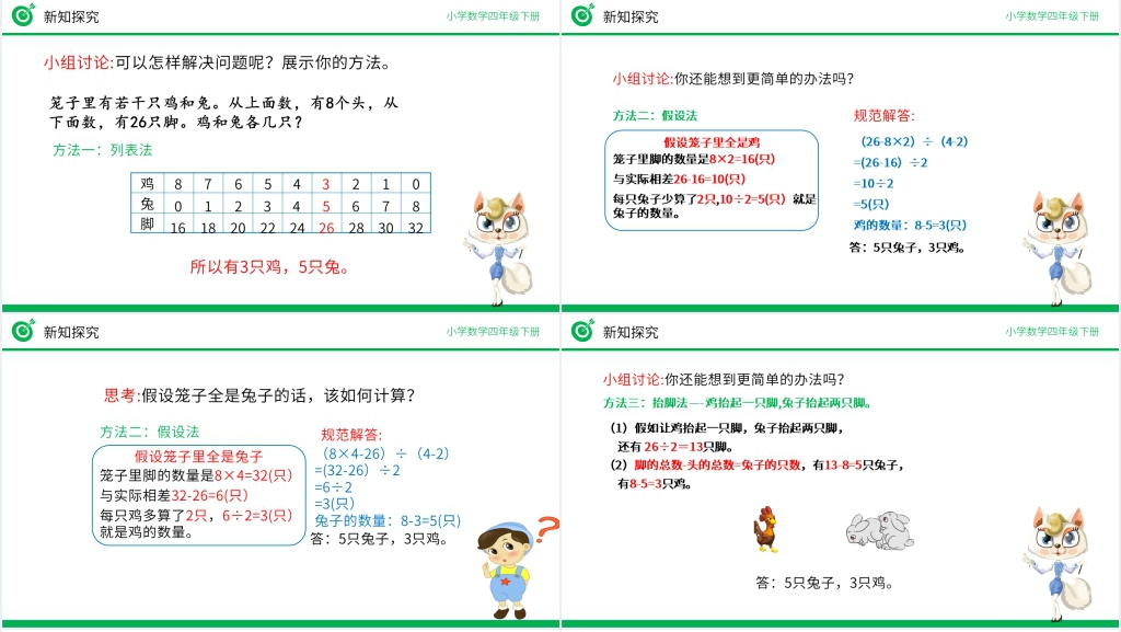 小学数学四年级下册《鸡兔同笼》教案PPT课件 小学数学四年级下册《鸡兔同笼》教案PPT课件