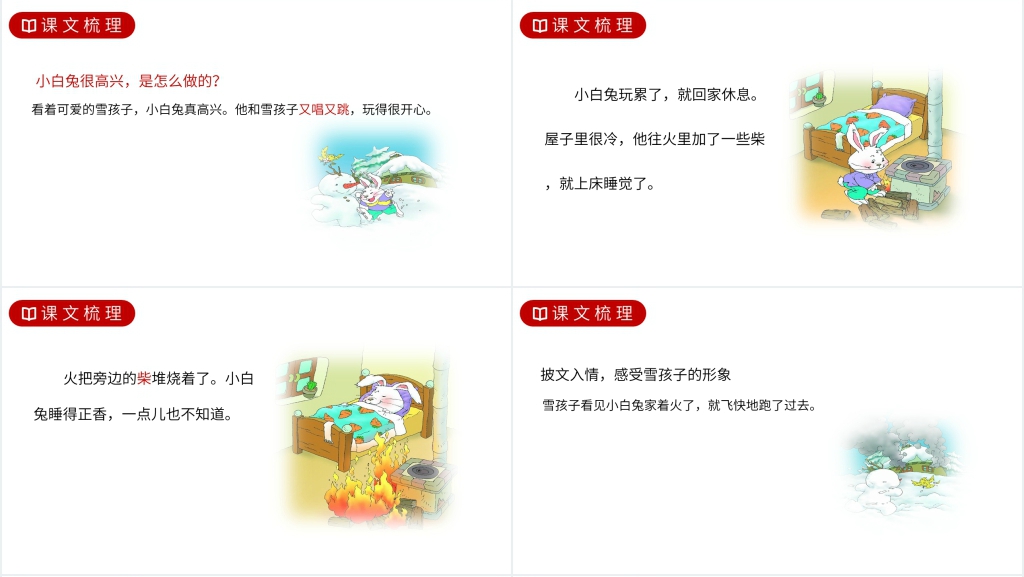 人教版二年级上册语文《雪孩子》课文PPT课件 人教版二年级上册语文《雪孩子》课文PPT课件