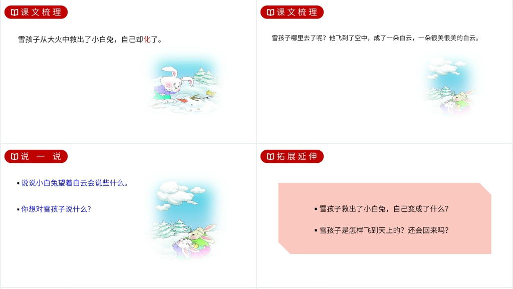 人教版二年级上册语文《雪孩子》课文PPT课件 人教版二年级上册语文《雪孩子》课文PPT课件