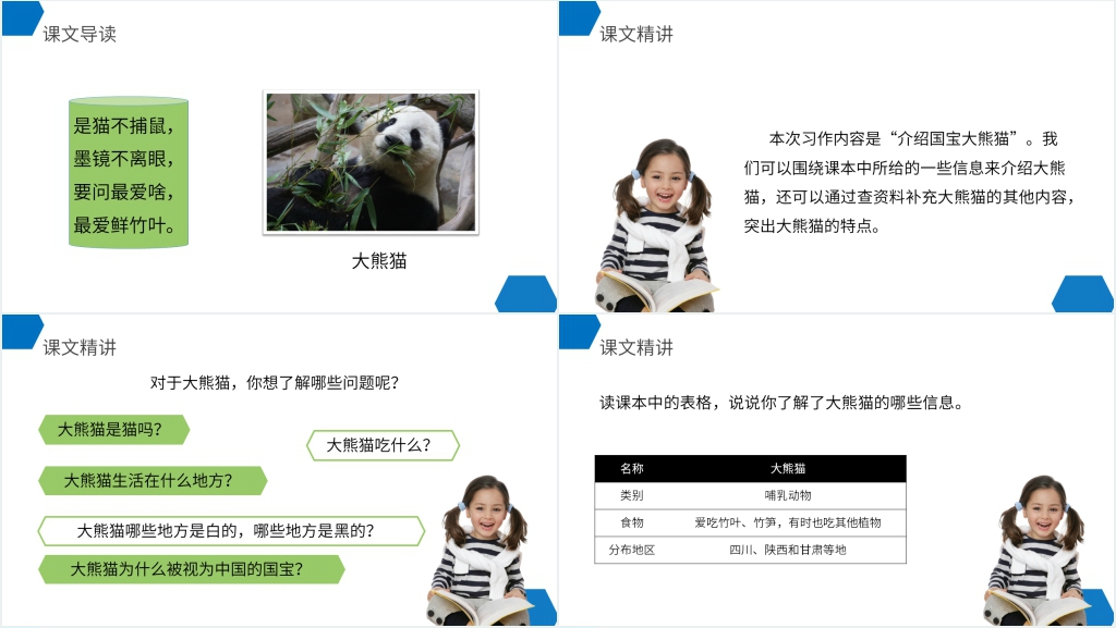 小学三年级语文下册《国宝大熊猫》教学PPT课件 小学三年级语文下册《国宝大熊猫》教学PPT课件