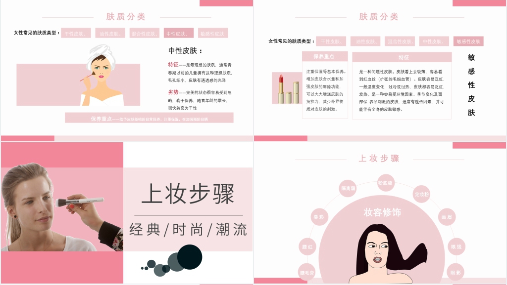 脸型分析与化妆技巧PPT模板 脸型分析与化妆技巧PPT模板