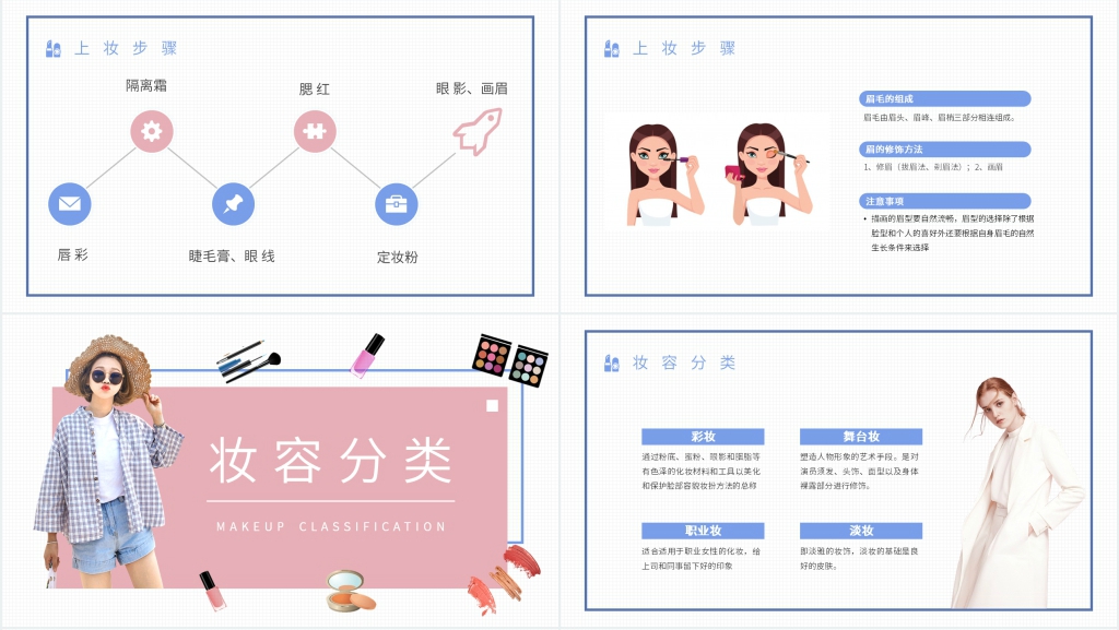 彩妆化妆教程日常妆精致PPT模板 彩妆化妆教程日常妆精致PPT模板