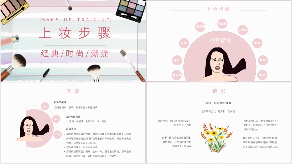 化妆过程的正确步骤PPT课件 化妆过程的正确步骤PPT课件