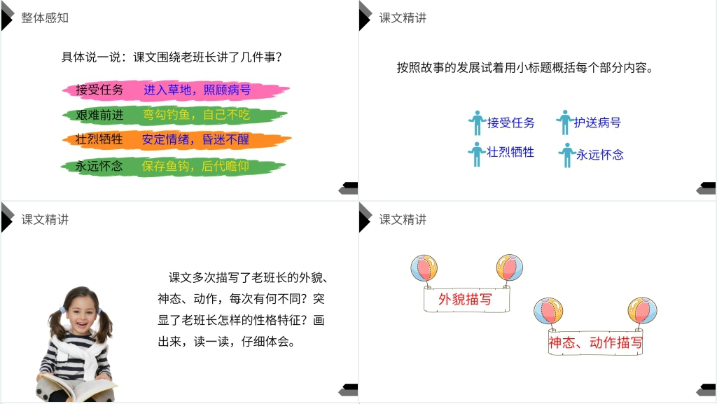 人教版六年级语文下册《金色的鱼钩》课文PPT课件 人教版六年级语文下册《金色的鱼钩》课文PPT课件