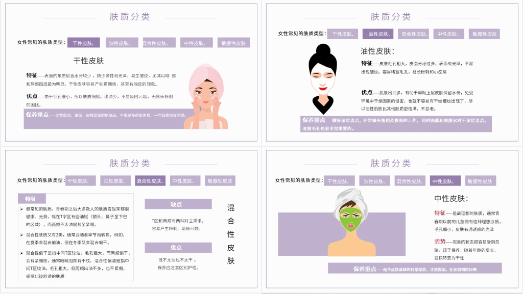 美妆教程日常化妆PPT模板 美妆教程日常化妆PPT模板