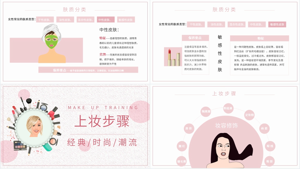 化妆的步骤顺序及技巧手法PPT课件