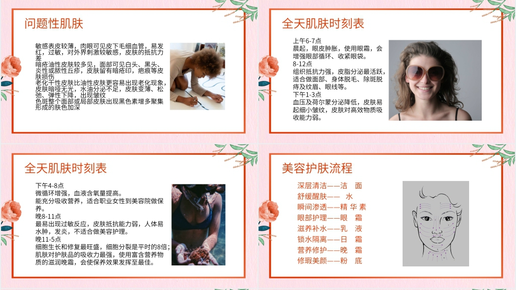皮肤美容基础PPT课件 皮肤美容基础PPT课件