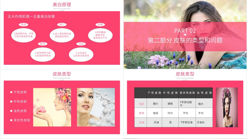 学美容护肤基础知识内容PPT课件