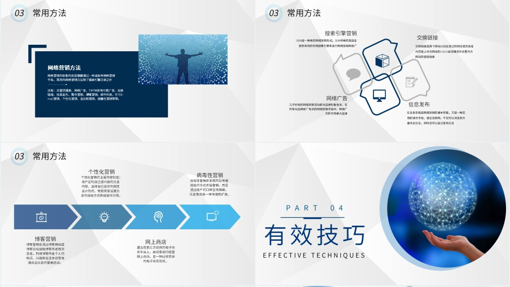 企业网络营销案例具体分析PPT 企业网络营销案例具体分析PPT