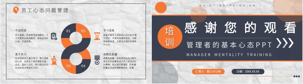 领导和管理者的基本心态PPT模板 领导和管理者的基本心态PPT模板