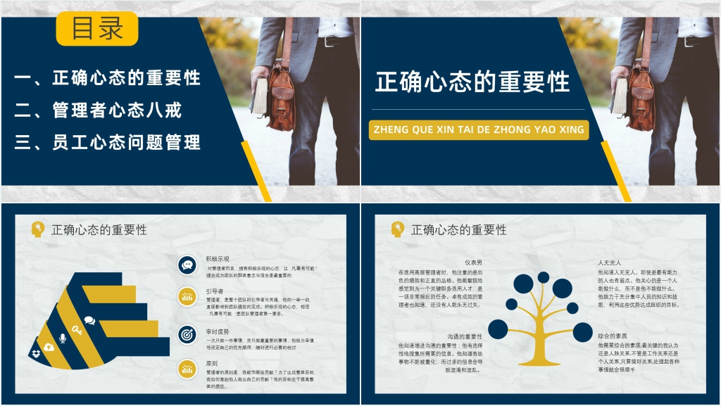 管理者应具备哪些心态和意识PPT模板 管理者应具备哪些心态和意识PPT模板